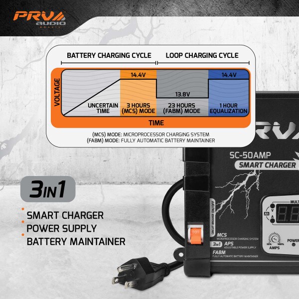 Main product image for PRV Audio SC-50AMP Smart Charger 12V 50A294-3426